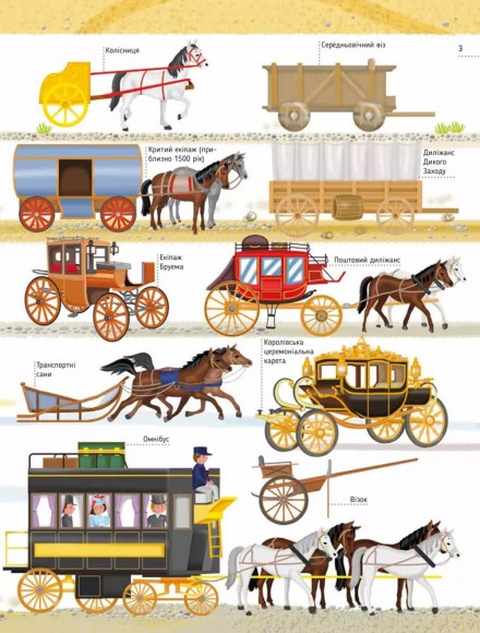 Моя велика книга про транспорт Моя велика книга про транспорт