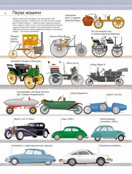 Моя велика книга про транспорт Моя велика книга про транспорт