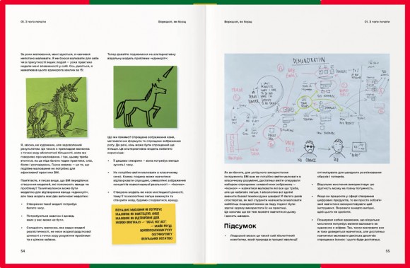 Воркшоп, як борщ