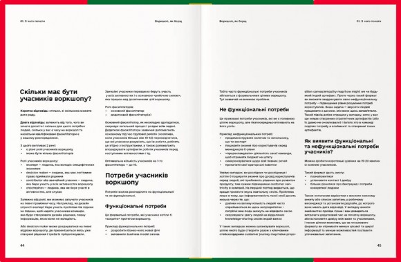 Воркшоп, як борщ