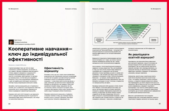 Воркшоп, як борщ