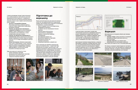 Воркшоп, як борщ