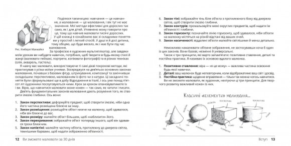 Ви зможете малювати за 30 днів