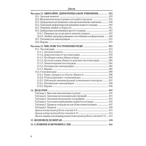 Вища математика для економістів