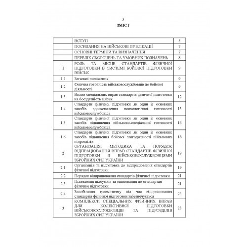 Комплекси спеціальних фізичних вправ для колективної підготовки військовослужбовців та підрозділів Збройних Сил України