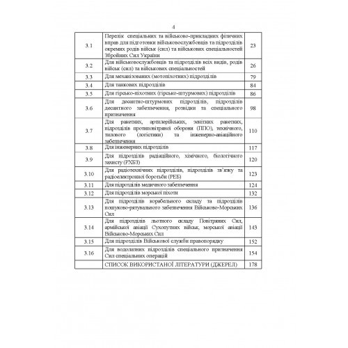 Комплекси спеціальних фізичних вправ для колективної підготовки військовослужбовців та підрозділів Збройних Сил України