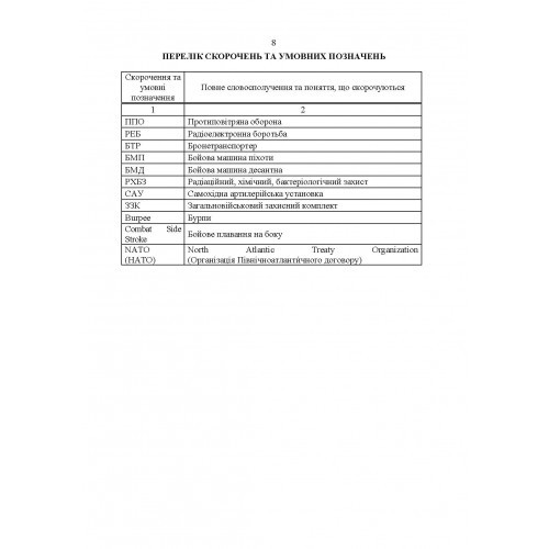Комплекси спеціальних фізичних вправ для колективної підготовки військовослужбовців та підрозділів Збройних Сил України