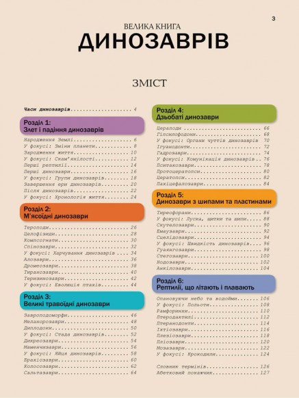 Велика книга динозаврів Велика книга динозаврів