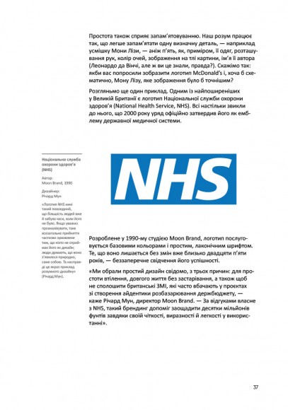 Лого Дизайн Любов: Посібник зі створення довершеної айдентики бренду Лого Дизайн Любов: Посібник зі створення довершеної айдентики бренду