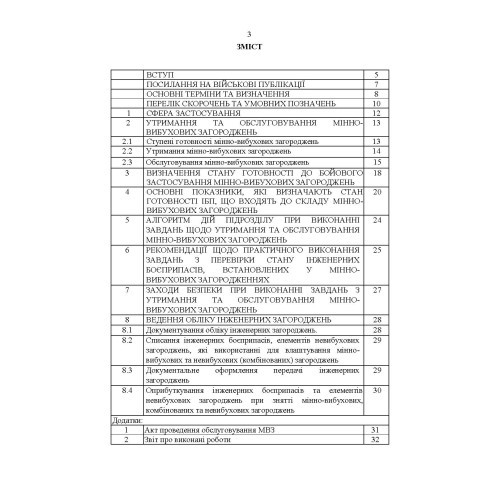 Утримання та обслуговування інженерних загороджень