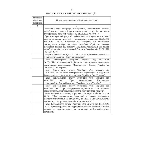 Утримання та обслуговування інженерних загороджень