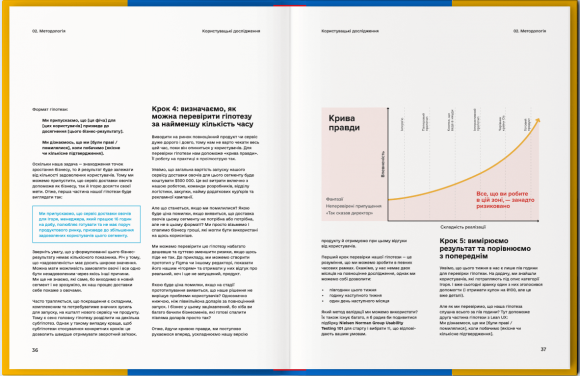 Користувацькі дослідження