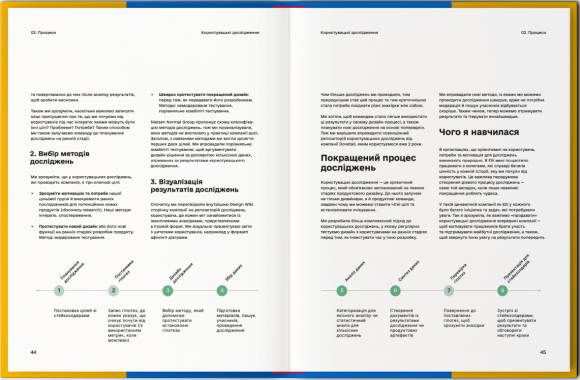 Користувацькі дослідження