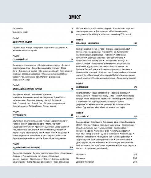 Історія світу від найдавніших часів до сьогодення