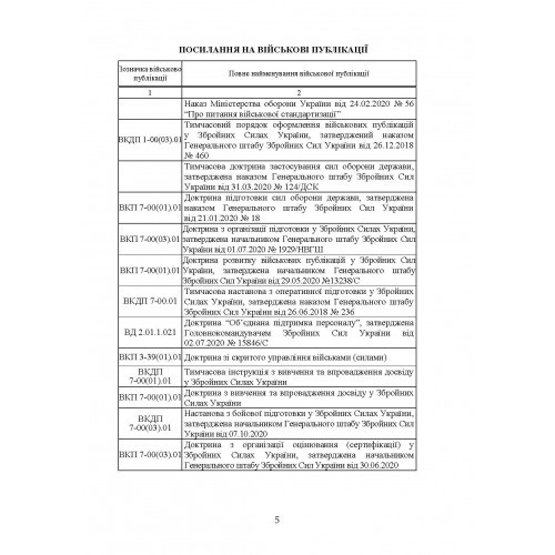 Довідник офіцера Сухопутних військ Збройних Сил України Довідник офіцера Сухопутних військ Збройних Сил України