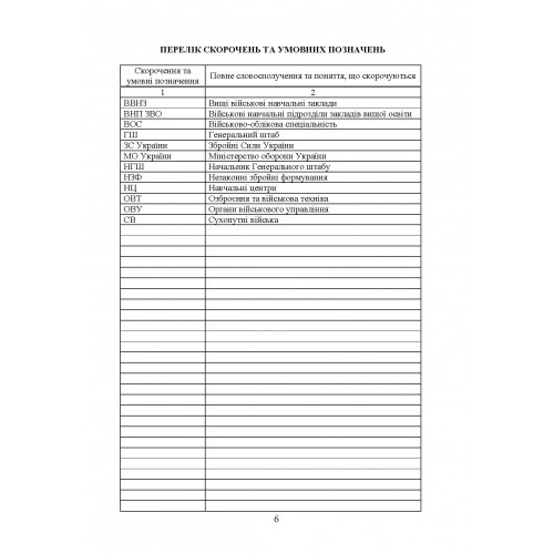Довідник офіцера Сухопутних військ Збройних Сил України Довідник офіцера Сухопутних військ Збройних Сил України