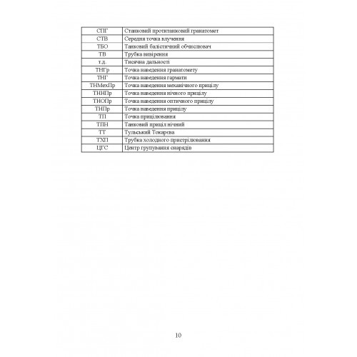 Керівництво зі стрілецької справи: перевірка бою, приведення до нормального бою стрілецької зброї, озброєння бойових машин та вивірки їх прицілів Керівництво зі стрілецької справи: перевірка бою, приведення до нормального бою стрілецької зброї, озброєння бойових машин та вивірки їх прицілів