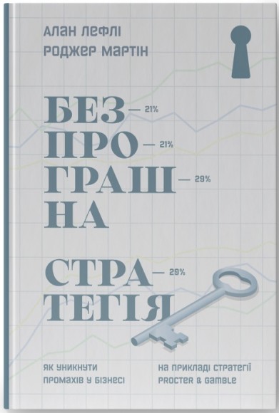 Безпрограшна стратегія. Як уникнути промахів у бізнесі Безпрограшна стратегія. Як уникнути промахів у бізнесі