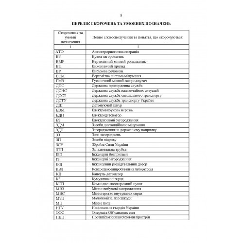Порядок оформлення та ведення документів про інженерні загородження. За досвідом проведення ООС (раніше АТО)