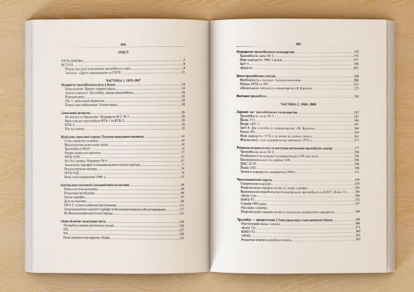 Київський Тролейбус Київський Тролейбус