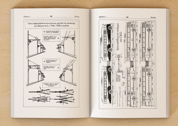 Київський Тролейбус Київський Тролейбус