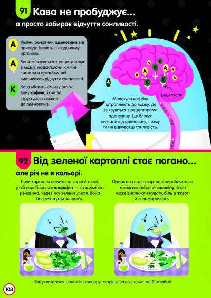 100 фактів про їжу 100 фактів про їжу