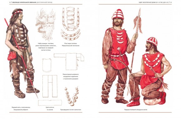 Еволюція українського вбрання. Сторінки історії