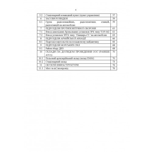 Перелік групових об’єктів ураження для артилерійських підрозділів у сучасних умовах ведення бойових дій