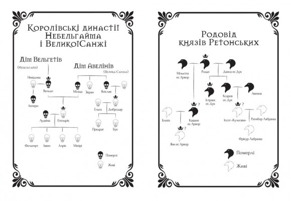 Зірки й кістки Зірки й кістки