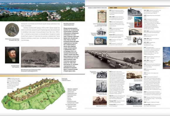 Киев: история, архитектура, традиции Киев: история, архитектура, традиции