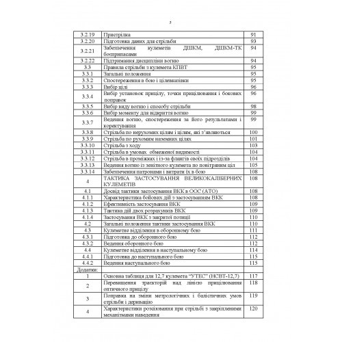 Тактика застосування великокаліберних кулеметів