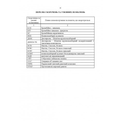 Тактика застосування великокаліберних кулеметів