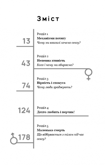 Секс. Від нейробіології лібідо до віртуального порно Секс. Від нейробіології лібідо до віртуального порно