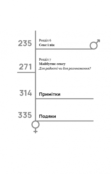 Секс. Від нейробіології лібідо до віртуального порно Секс. Від нейробіології лібідо до віртуального порно