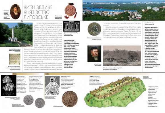 Київ: історія, архітектура, традиції