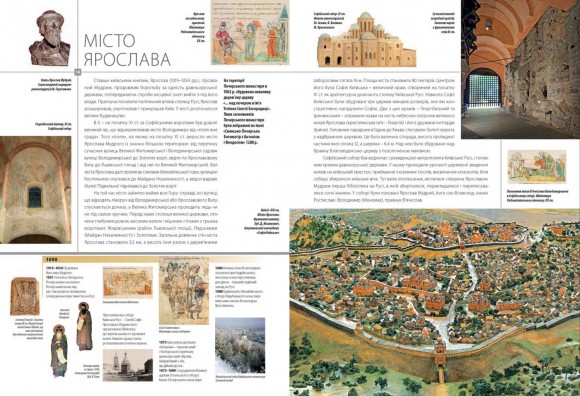 Київ: історія, архітектура, традиції