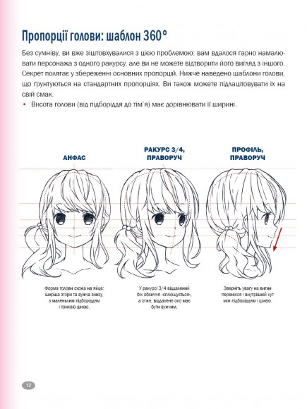 Як малювати аніме. Вчимося малювати оригінальних персонажів за простими шаблонами Як малювати аніме. Вчимося малювати оригінальних персонажів за простими шаблонами