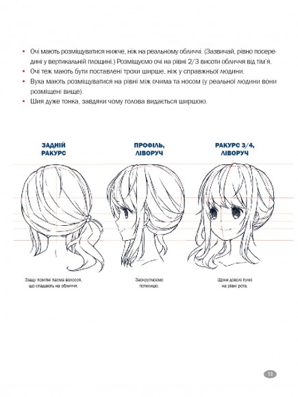 Як малювати аніме. Вчимося малювати оригінальних персонажів за простими шаблонами Як малювати аніме. Вчимося малювати оригінальних персонажів за простими шаблонами