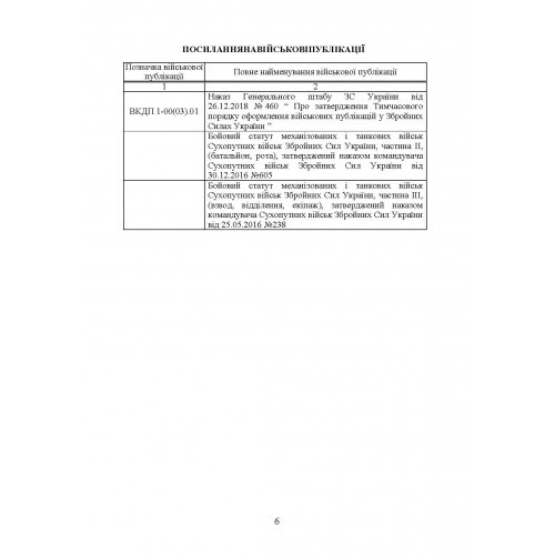 Методичні рекомендації “Дії на блокпосту (контрольно-перепускному пункті)” (за досвідом проведення ООС (раніше АТО)