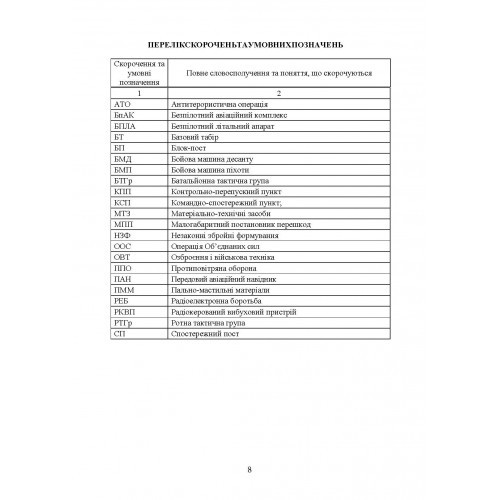 Методичні рекомендації “Дії на блокпосту (контрольно-перепускному пункті)” (за досвідом проведення ООС (раніше АТО)