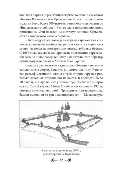 Улицы старого Харькова Улицы старого Харькова