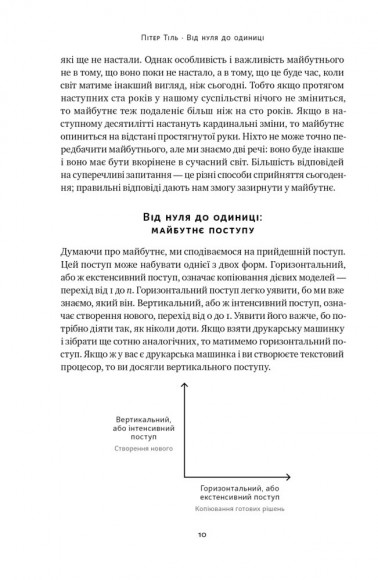Від нуля до одиниці! Нотатки про стартапи, або Як створити майбутнє Від нуля до одиниці! Нотатки про стартапи, або Як створити майбутнє