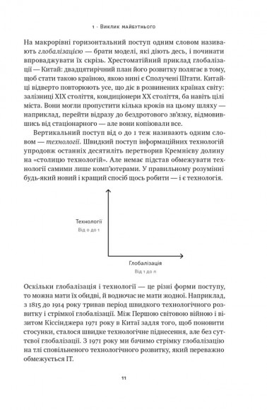 Від нуля до одиниці! Нотатки про стартапи, або Як створити майбутнє Від нуля до одиниці! Нотатки про стартапи, або Як створити майбутнє