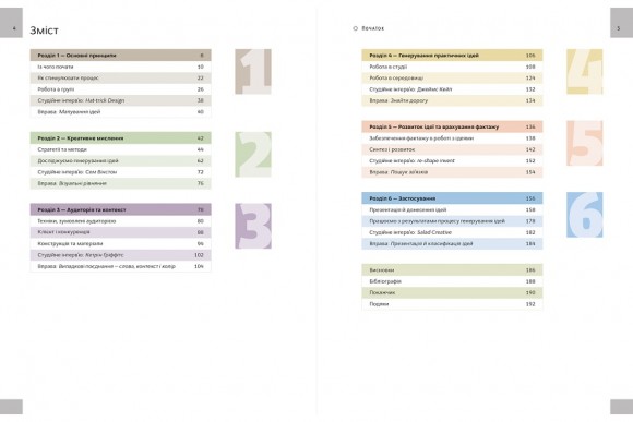 Основи. Графічний дизайн 03: Генерування ідей