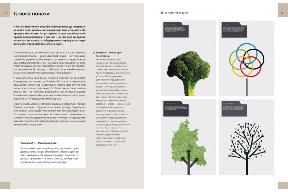 Основи. Графічний дизайн 03: Генерування ідей