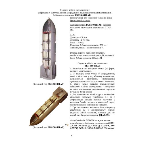 Порядок дій під час виявлення та знешкодження вибухонебезпечних предметів. Методичні рекомендації