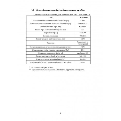 Інструкція з використання 5,56 мм стандартний карабін (основний) - версія А2 Інструкція з використання 5,56 мм стандартний карабін (основний) - версія А2