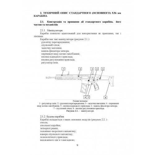 Інструкція з використання 5,56 мм стандартний карабін (основний) - версія А2 Інструкція з використання 5,56 мм стандартний карабін (основний) - версія А2