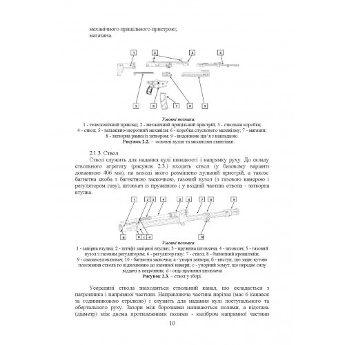 Інструкція з використання 5,56 мм стандартний карабін (основний) - версія А2 Інструкція з використання 5,56 мм стандартний карабін (основний) - версія А2