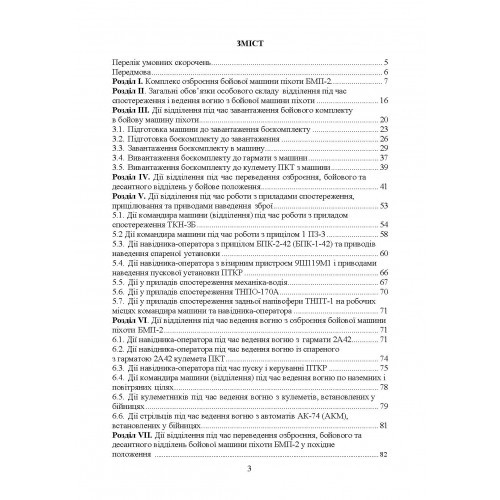 Дії механізованого відділення при озброєнні бойової машини піхоти БМП-2